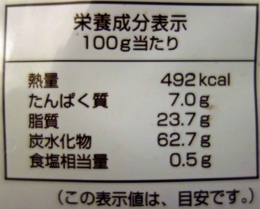 食品の栄養成分表示