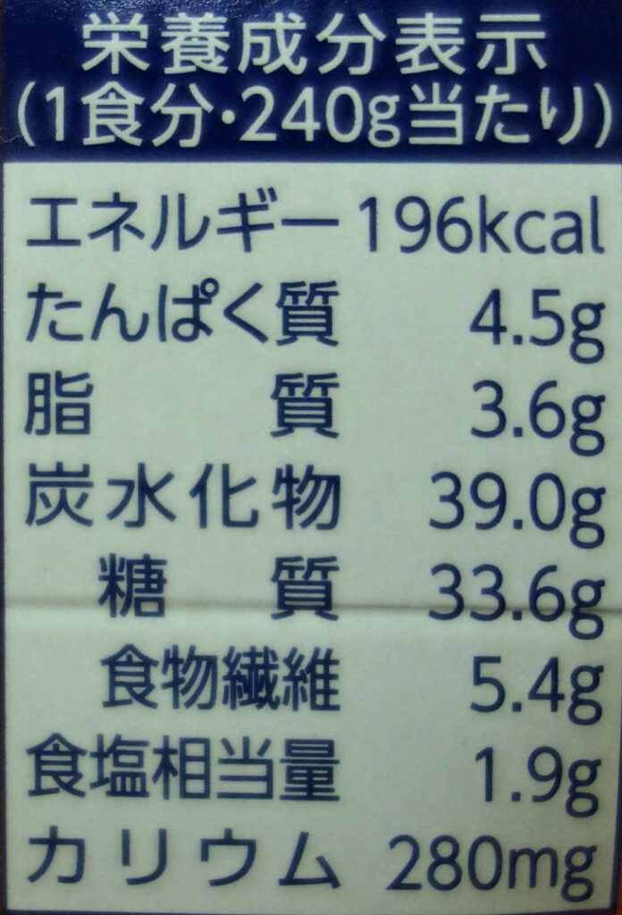 食品の栄養成分表示