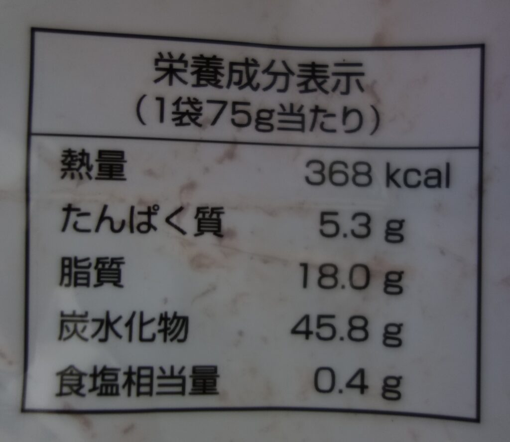 1袋75グラム当たりの栄養成分表示