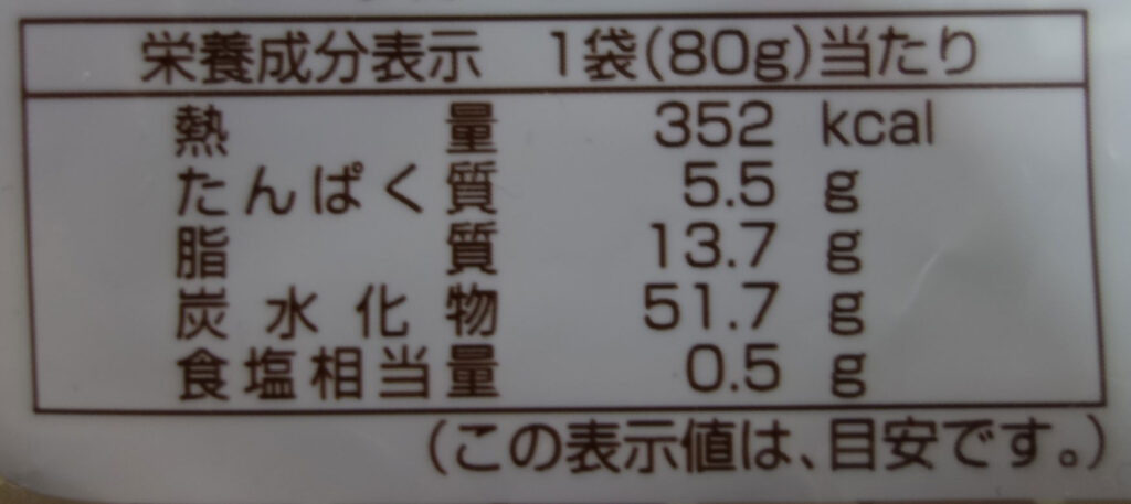 1袋80グラムあたりの栄養成分表示